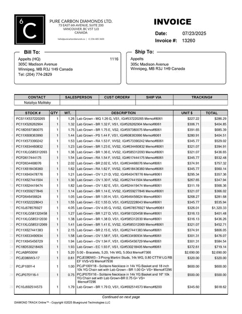 Appelts July Invoices '25