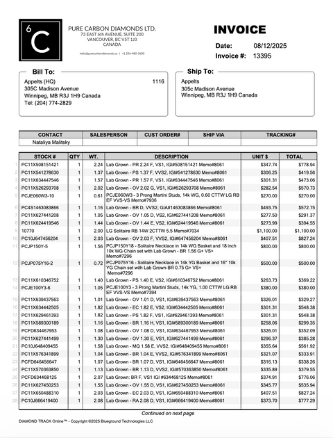 Appelts August 2025 Invoices